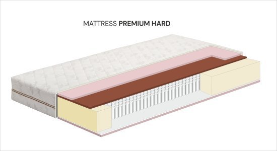 Čiužinys PREMIUM HARD 180 cm