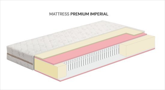 Čiužinys PREMIUM IMPERIAL